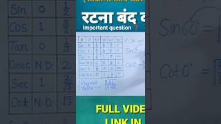 up board exam 📖 chapter maths class 10th#trending#viralvideo#viralpaper#📖 mahatvpurn question ❓ ❓