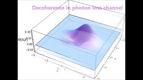 decoherence-1