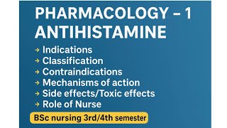Antihistamine drugs, Indications Classification/Pharmacology Bsc nursing 3rd/4th semester