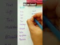 Did You know these common words?#english#viral#shorts#short#trending#youtubeshorts#youtube#ytshorts