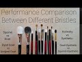 How Different Bristles Apply Makeup Differently: Study of a Small Sample
