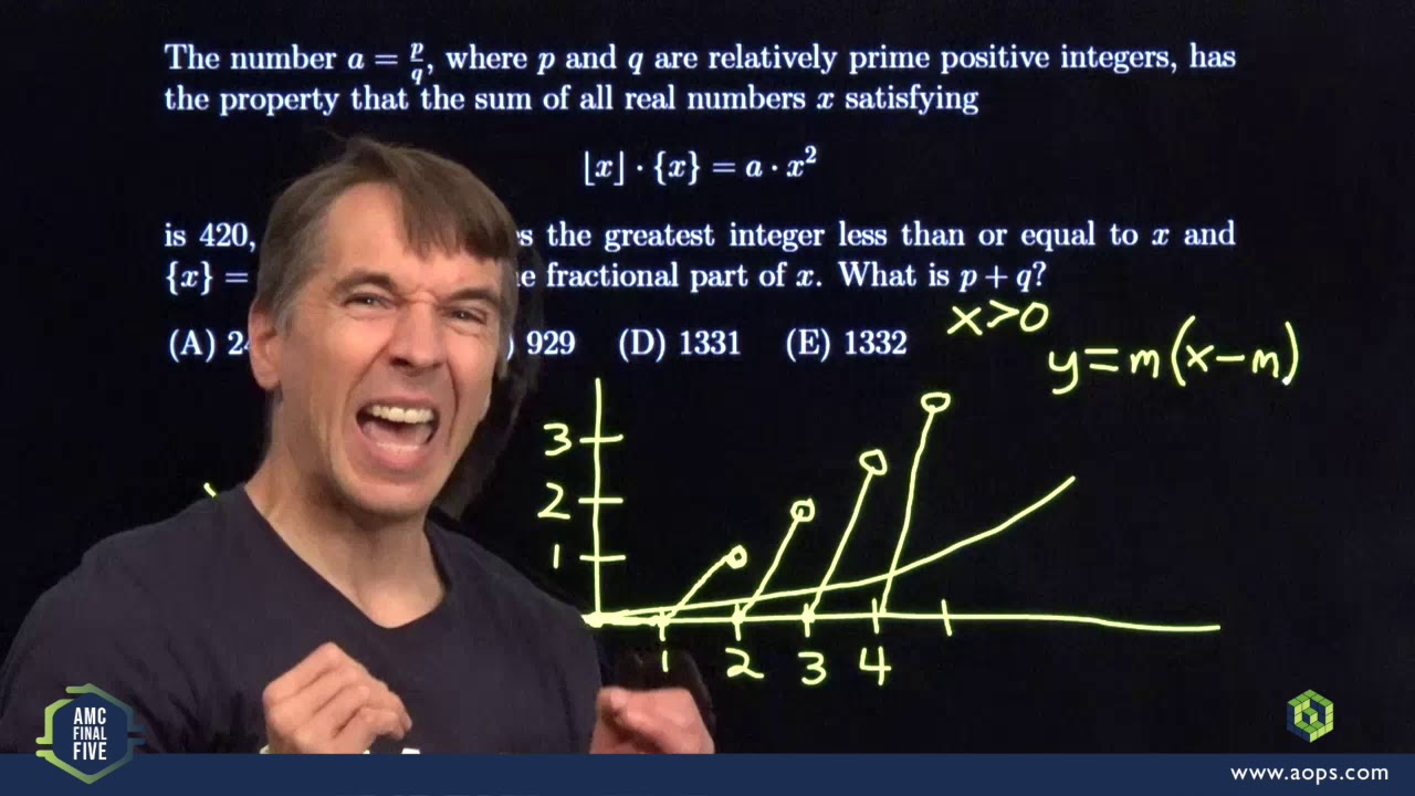 art of problem solving amc questions