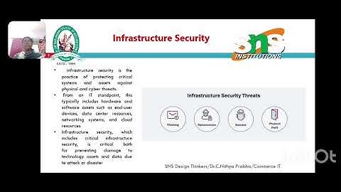 DT  | DATA SECURITY | Dr.C.NITHYA PRABHA | AP -BCOM -IT | SNS INSTITUTIONS