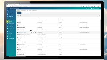 Talend Cloud Developer Series - Introduction