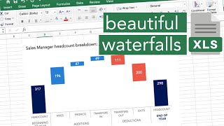 make waterfall charts in excel (the easy way!)