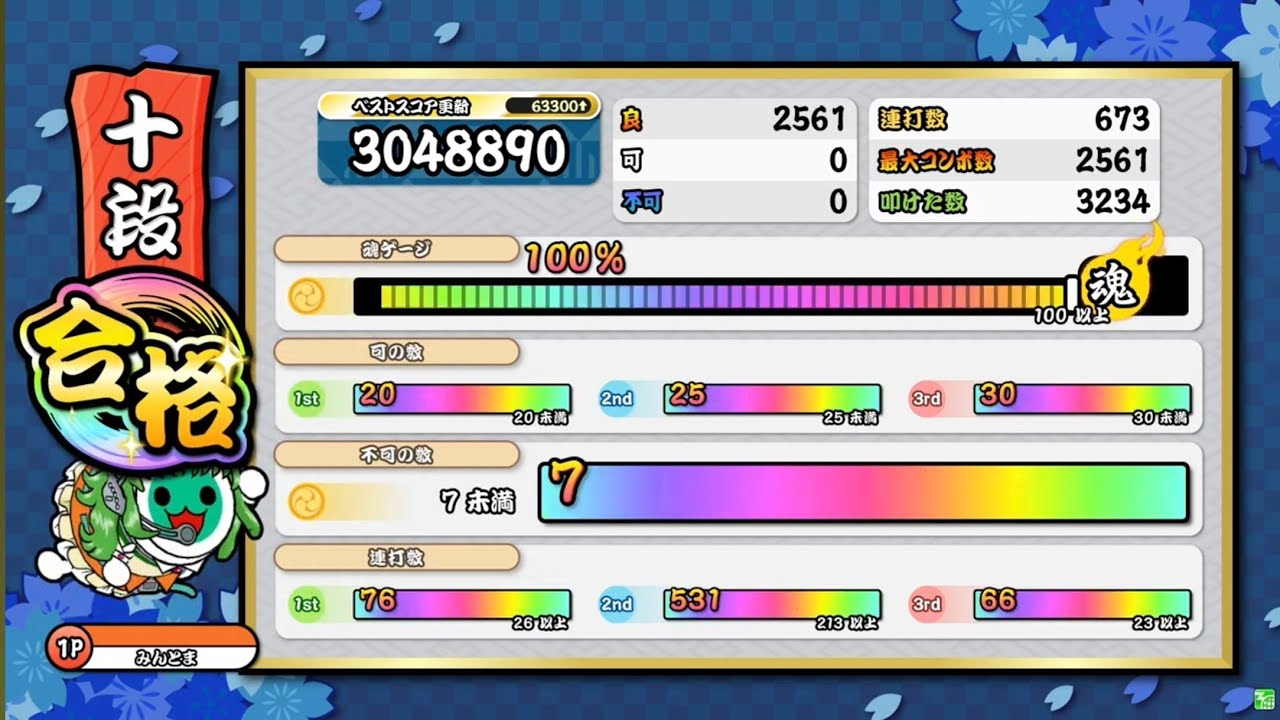 【太鼓の達人 ニジイロver.】2025十段 虹枠金合格