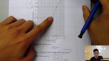 【2019 MATH STUDIES】Top Tip Questions That Are Most Likely to Show Up in your IB EXAM Part 1