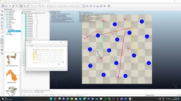 Multi Robot Obstacle Avoidance and Path planning || V-rep and MATLAB