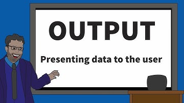 Inputs and Outputs in Flowcharts [GCSE COMPUTER SCIENCE]