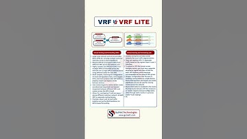 VRF vs VRF Lite Explained | CCNA & CCNP Must-Know
