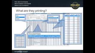 Print Audit Virtual Road Show - Learn Why User Management is Critical to MPS Sucess!