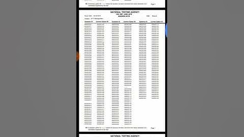 Final answer key NTA UGC NET June 2019 Management , explanation for missing & two id answers