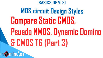 Module3_Vid27_Compare static CMOS, Psuedo NMOS, Dynamic, Domino and CMOS TG (part 3)