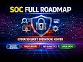 Complete SOC Analyst Roadmap 2026 | How to Start a Career in Cyber Security