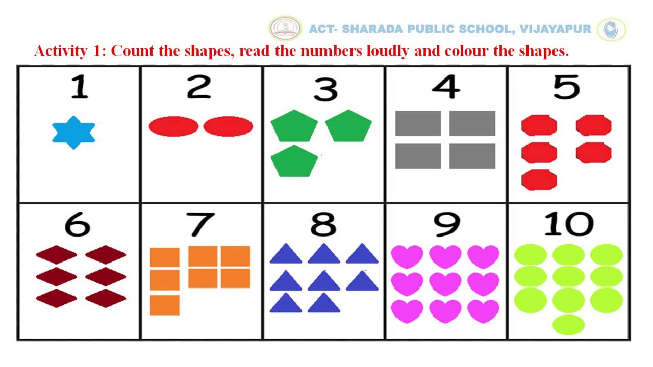 GRADE1MATHEMATICSCURRICULUMWS4ACTIVITY1,2,3 YouTube