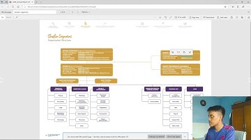 Membuat Chart Organisasi Perusahaan (Microsoft Visio)