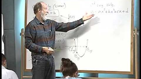 Math 111 - Section 4.1 - Poly Functions & Data Modeling - Part 1