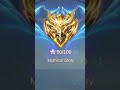 mobile legends bikin kalah