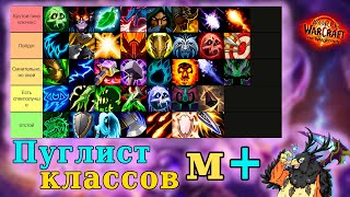 :    +      World of Warcraft The War Within.