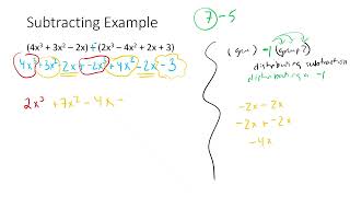 Operations on Polynomials (Adding, Subtracting, Multiplying)