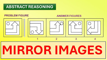 Quiz-2  Mirror Images: Can You Solve These Mirror Image Puzzles Within a Stipulated Time?