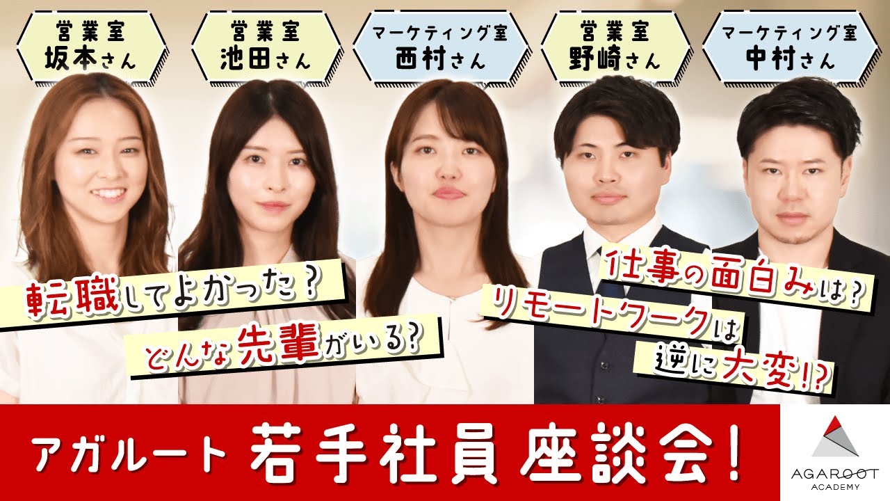 活動歴および当時の関連ビジュアル記録