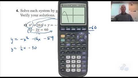 PC 20 8.1 #4c homework (solving systems of equations GRAPHICALLY)