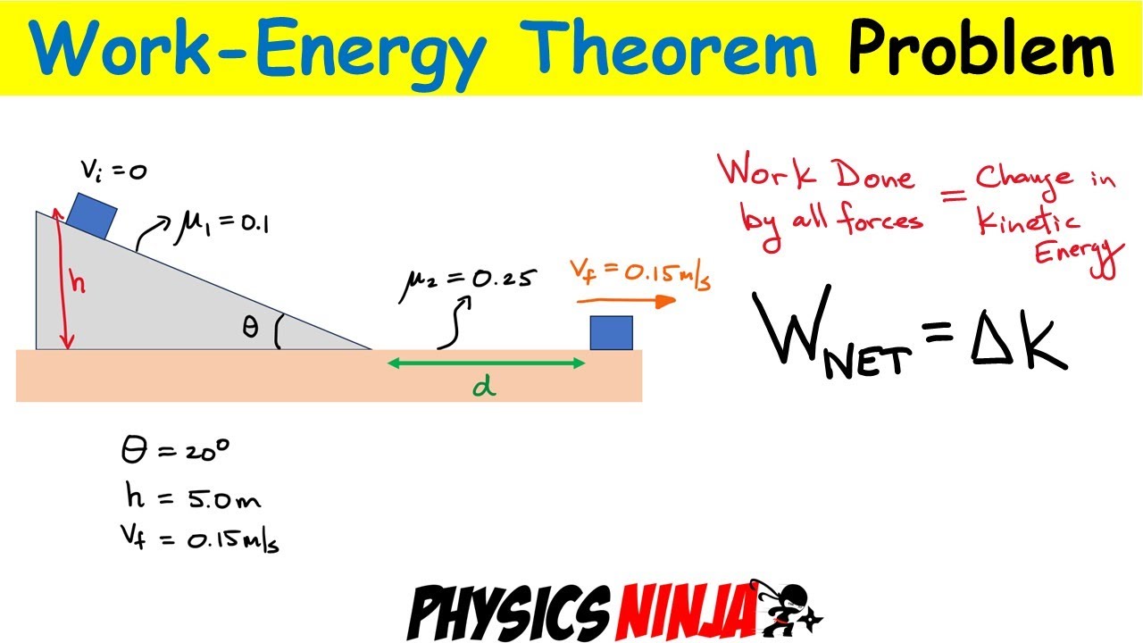 How to Calculate Work in Physics YouTube