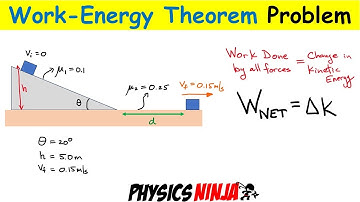 Work Energy Problem - Sliding Down a Ramp