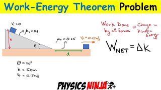 Work Energy Problem  Sliding Down a Ramp