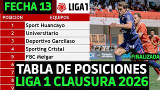 Details LIGA 1 PERU 2026 CLAUSURA STANDINGS AND AGGREGATE TABLE MATCHDAY 13 | MOQUEGUA 0-1 ALIANZA LIMA Guide