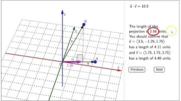 Visualizing Projections of Dot Products