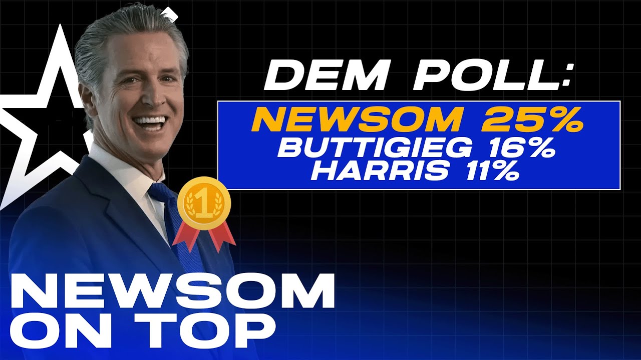 SHOCKING Poll Shows NEW Democratic Frontrunner in 2028 - YouTube
