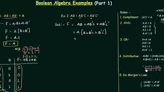 9  Boolean Algebra Examples Part 1