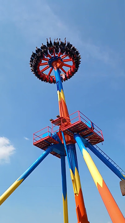 Wonderla Kochi Equinox 360