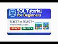 SQL Basics START HERE  SELECT * Explained #SQL #DataAnalysis #SQLBasics #LearnSQL #Database #mysql