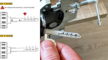 Prodecoder HU100-R -  General Instructions
