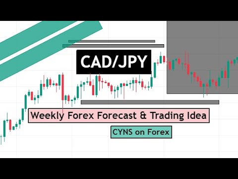 CADJPY Weekly Forex Forecast & Trading Idea for 7 – 11 August 2023 by CYNS on Forex