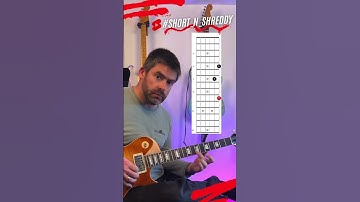 LEARN your arpeggio inversions with THIS! #short_n_shreddy #guitarlesson #arpeggios