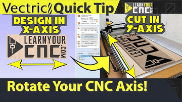 Rotate Entire Project - Vectric VCarve, Aspire, & Cut2D Quick Tip