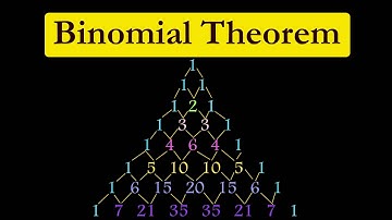 How to score 75 marks ☑️ in 24 hours in Intermediate 2A|Binomial Theorem Part 13