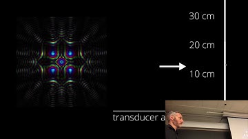 Human Computer Interaction. Lecture 14. Oct 22, 2019.