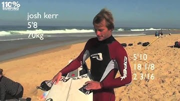 Surfboard Design Basics - High Performance Shortboard