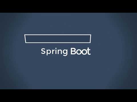 Vidéo: Comment l'application Spring Boot est-elle déployée ?