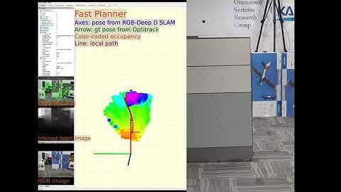 [Tello] Monocular vision based autonomous navigation using ORB_SLAM2, Packnet-sfm and Fast-Planner 3