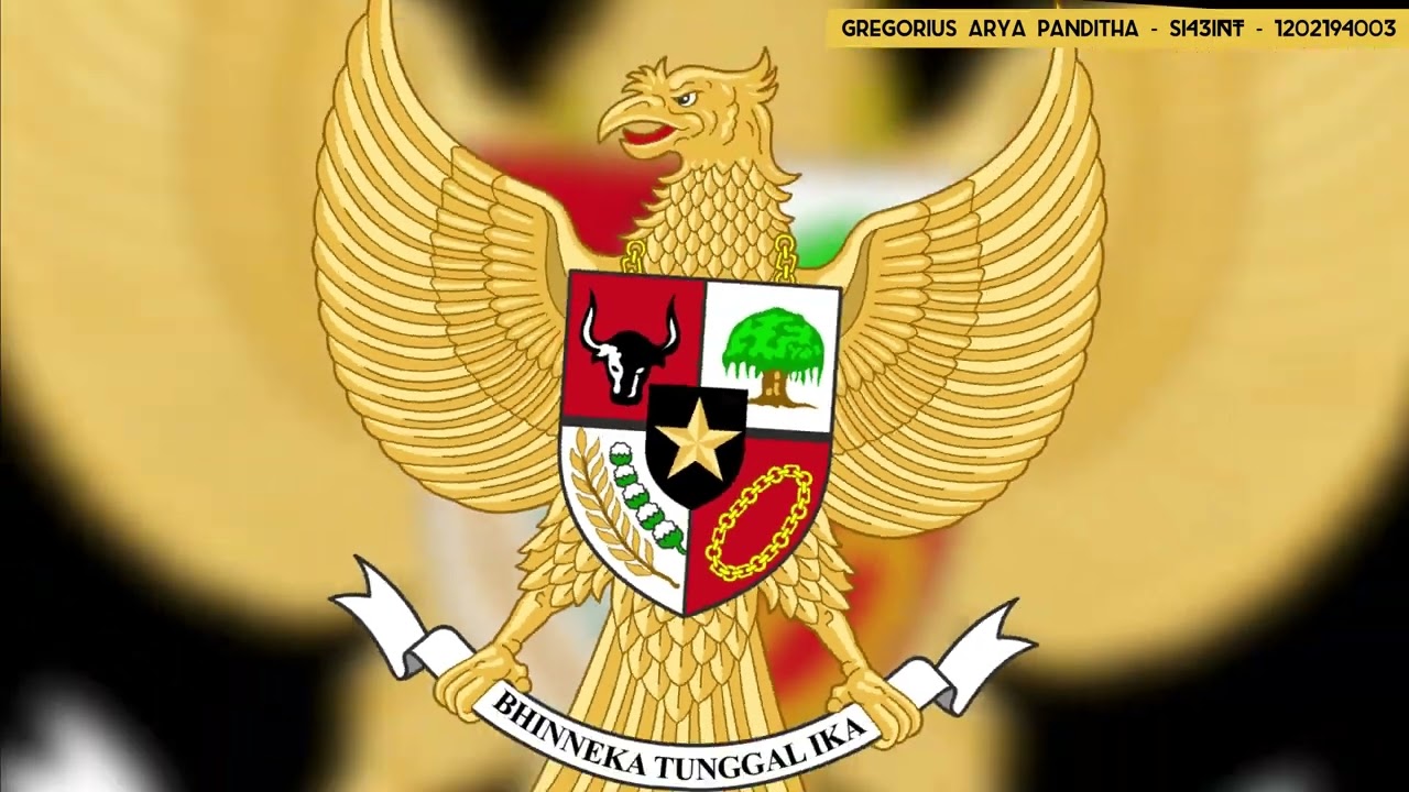 Dalam hal menyaring budaya asing kedudukan pancasila berfungsi sebagai….