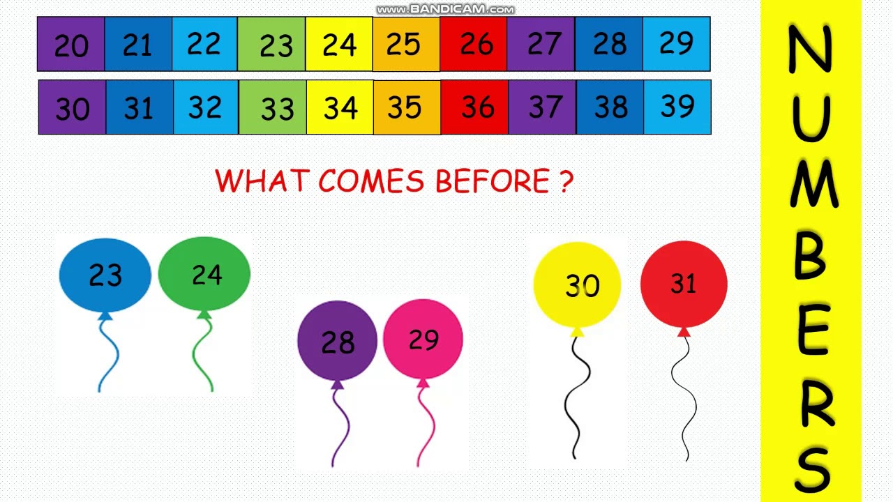 Before after between - YouTube