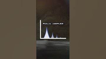 Why Does Saturation Sound So Good?