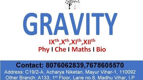 Class 11. System of Particles and Rotational Motion. Vector product of two Vectors. Part-7