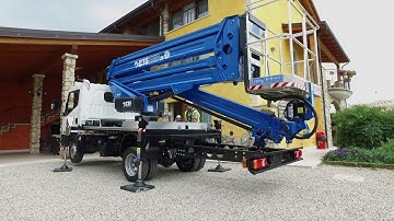 CTE latest products - mix